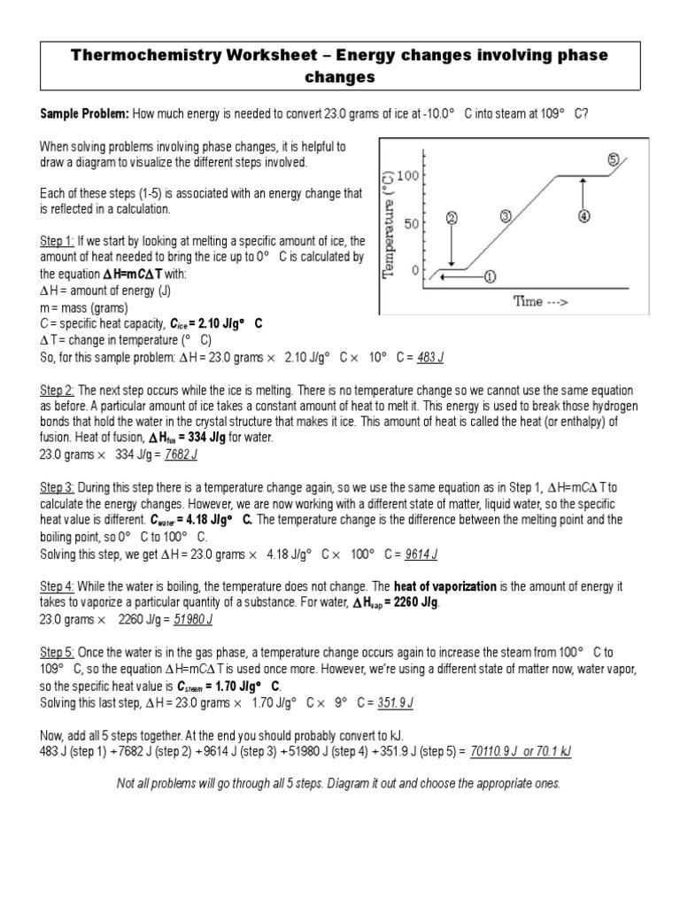 Heating Curve Worksheet Answers Heat Involving Phase Changes Heat