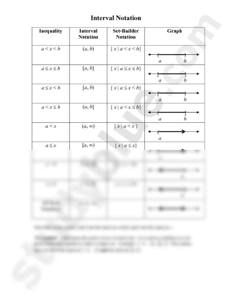 Interval Notation Worksheet with Answers Interval Notation Mathematics 148 with Mccain at the Ohio