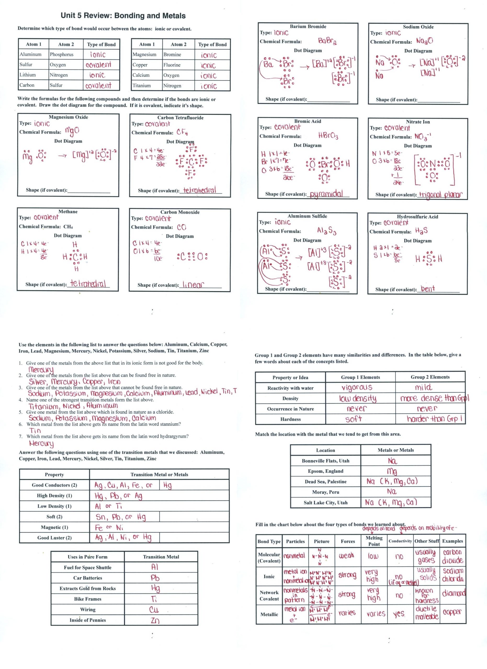 Ionic Bonding Worksheet Key Ionic Bonding Dot Diagram and Worksheet