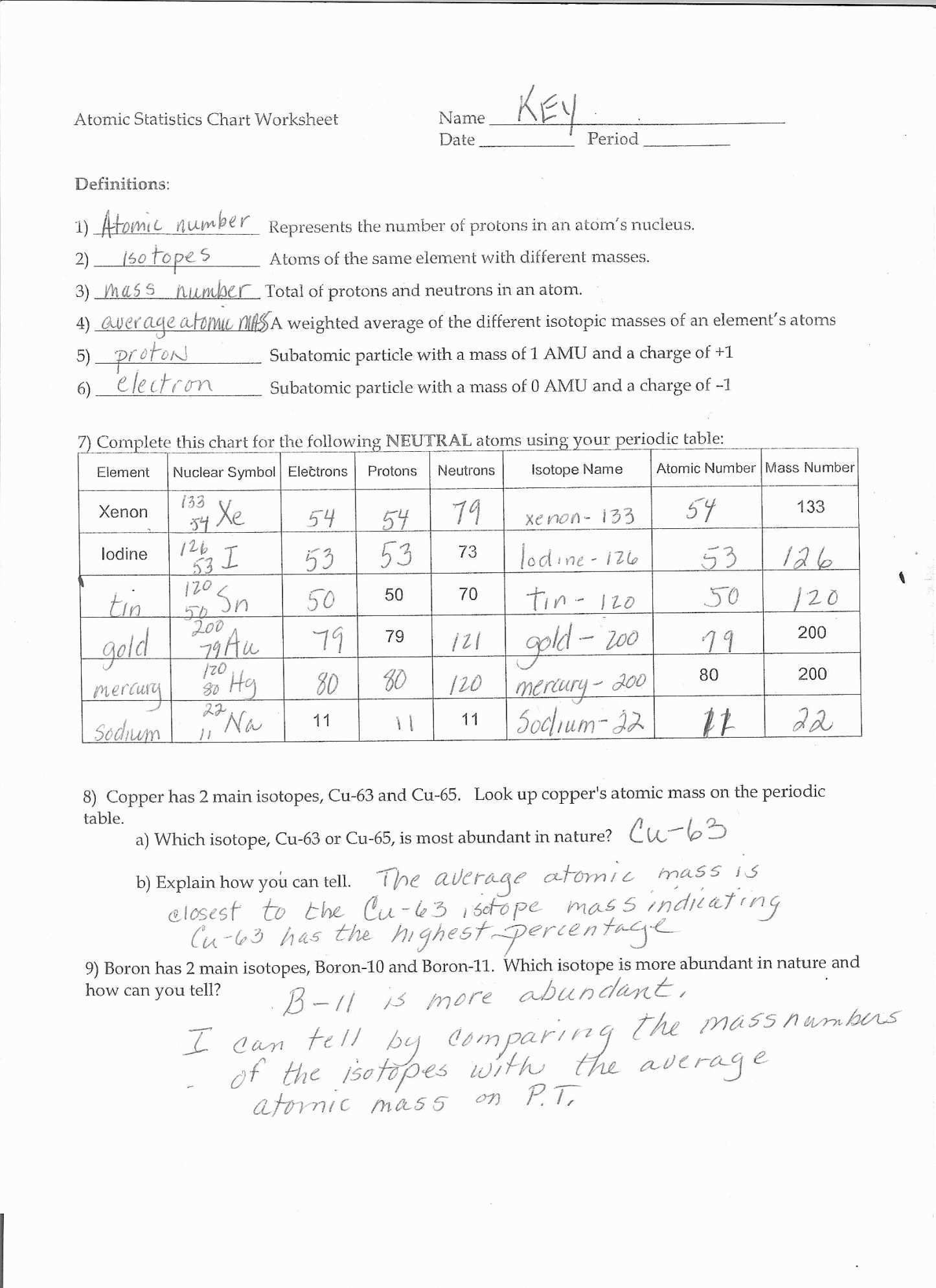 isotope practice worksheet answers m=0