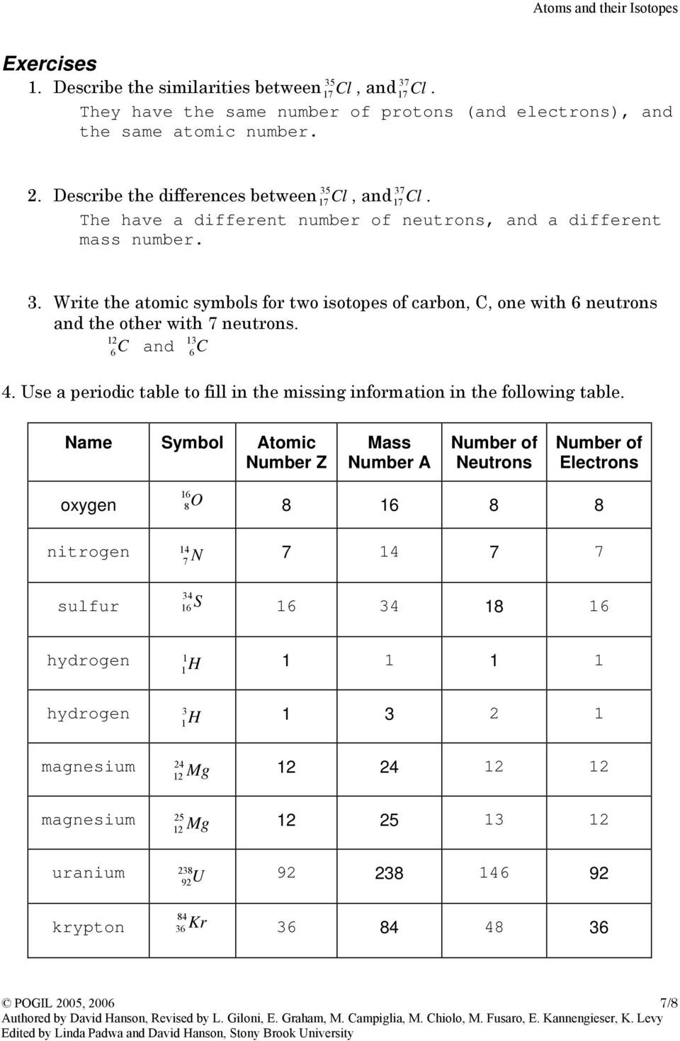 Isotopes Worksheet Answer Key isotopes Worksheet Fill In the Following Table