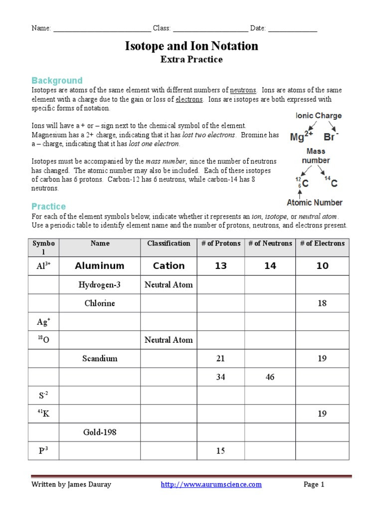 Isotopes Worksheet Answer Key top Ten Floo Y Wong Artist — isotope Notation Practice Worksheet