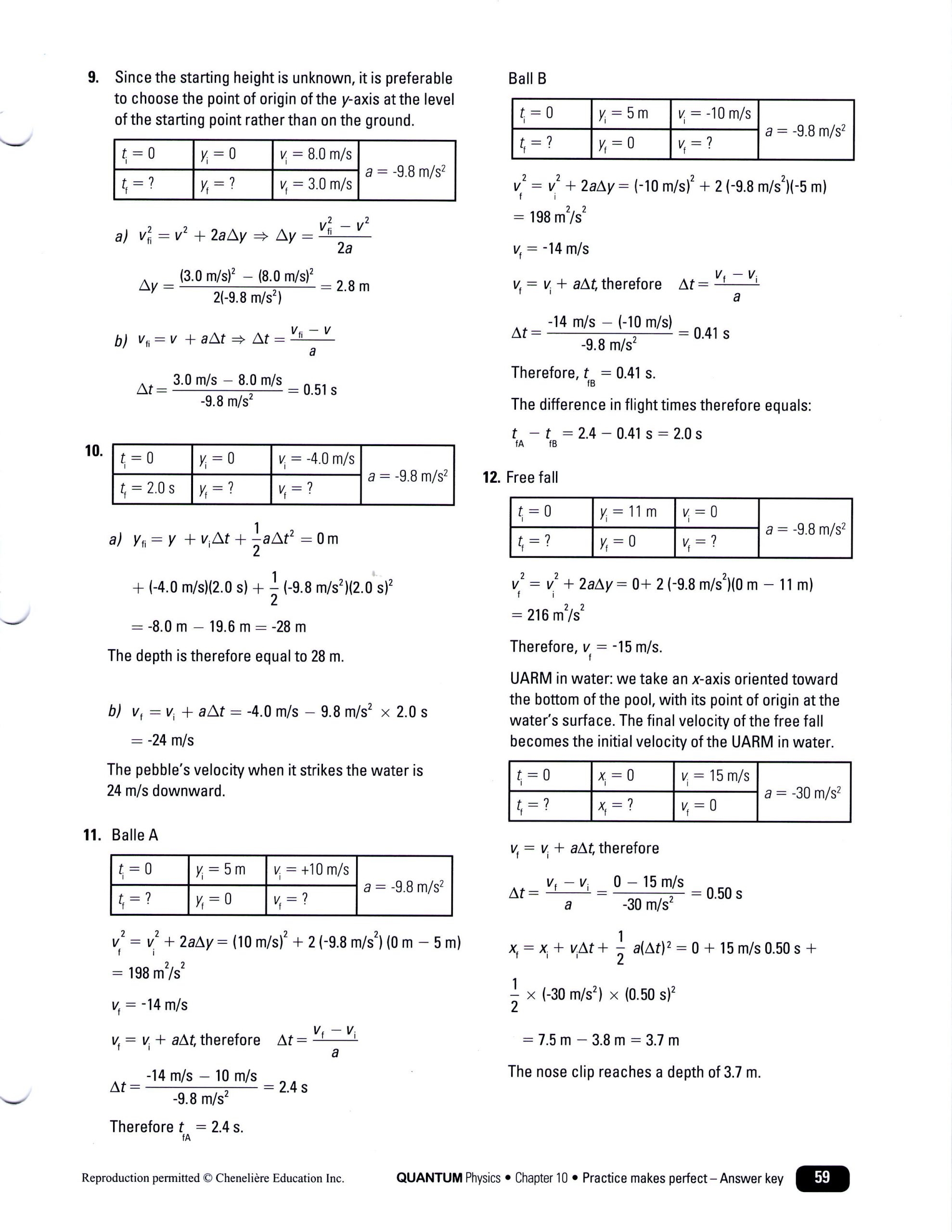 Kinematics Practice Problems Worksheet Kinematics Worksheet with Answers Nidecmege
