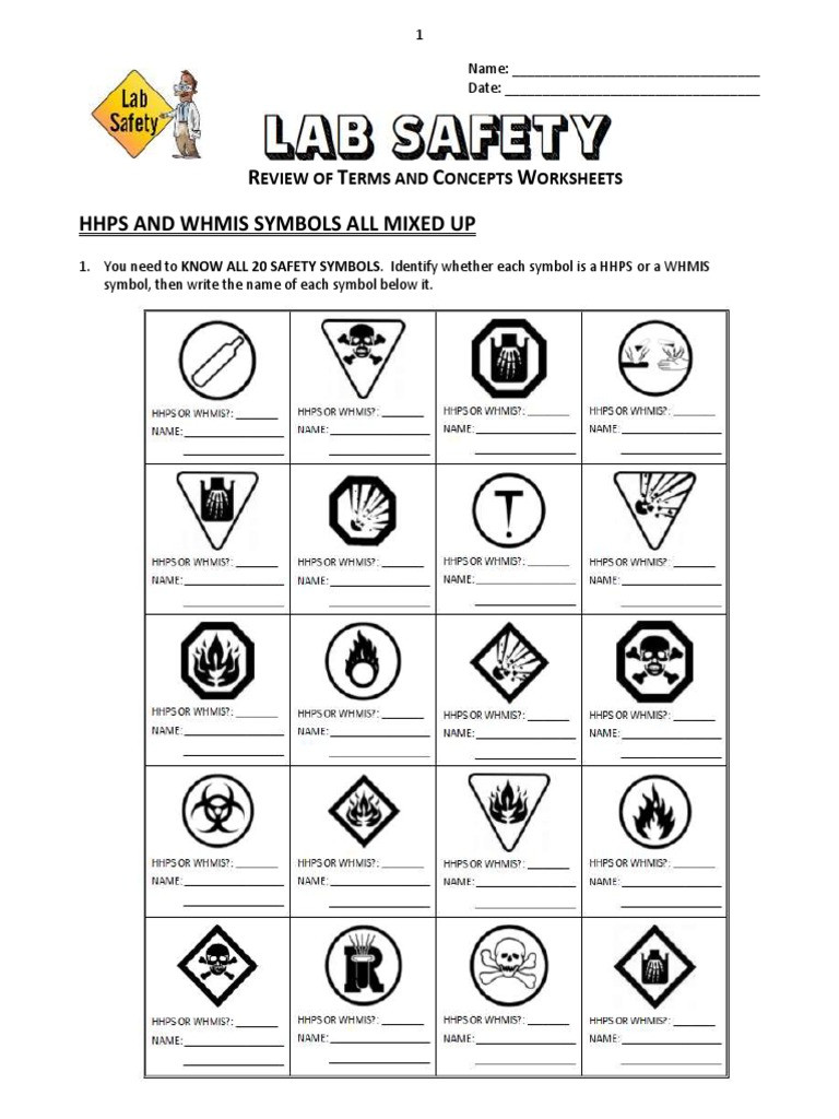 Lab Safety Symbols Worksheet 13 Lab Safety Review Worksheet 1 Glasses