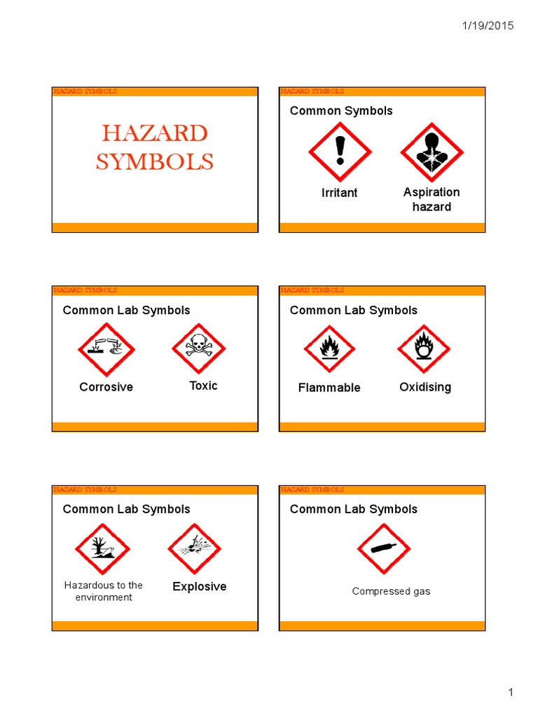 Lab Safety Symbols Worksheet Hazard Symbols for Ks3 Safety