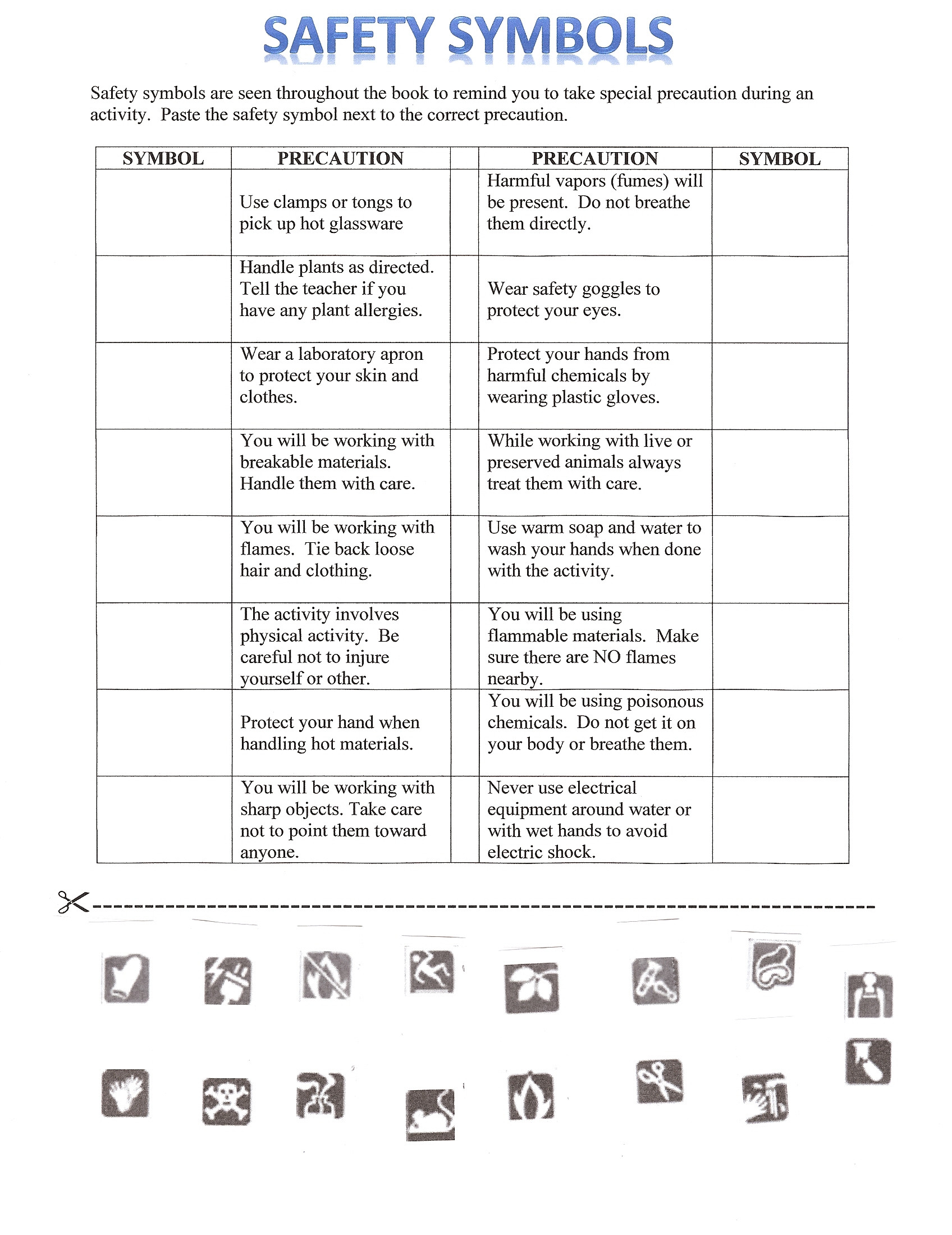 Lab Safety Symbols Worksheet Lab Safety Adventures with Science