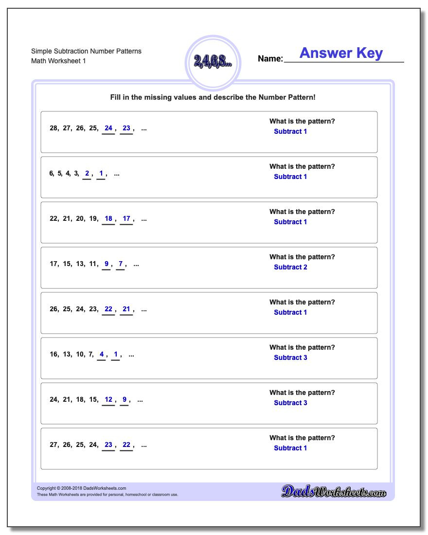 Language Of Science Worksheet Math Worksheet Line Worksheets for Grade 2 Free Science