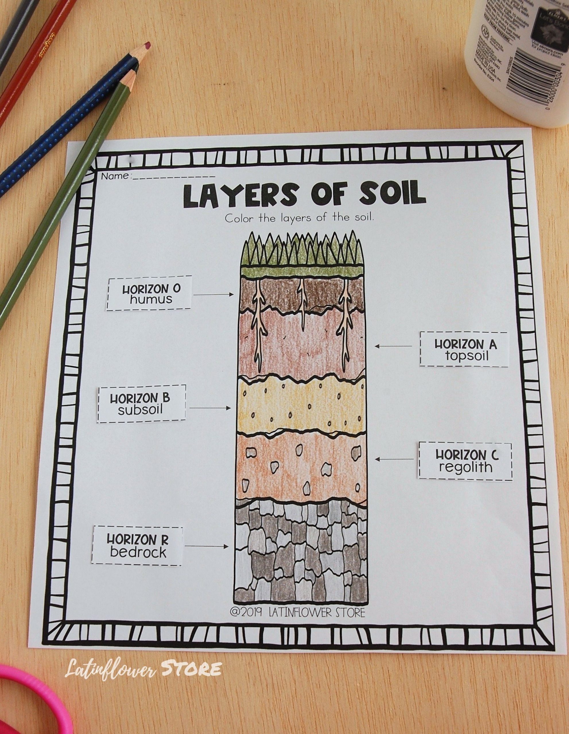 Layers Of soil Worksheet soil Interactive Notebook