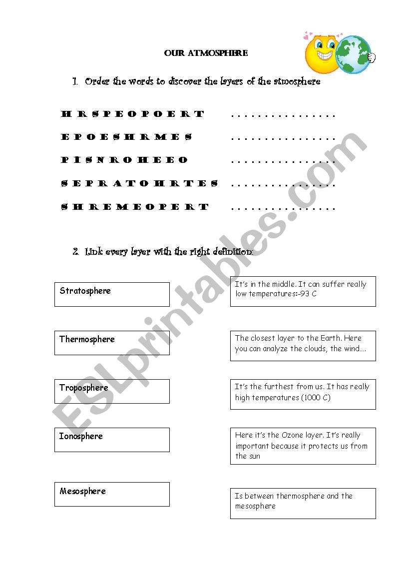 Layers Of the atmosphere Worksheet English Worksheets the atmosphere