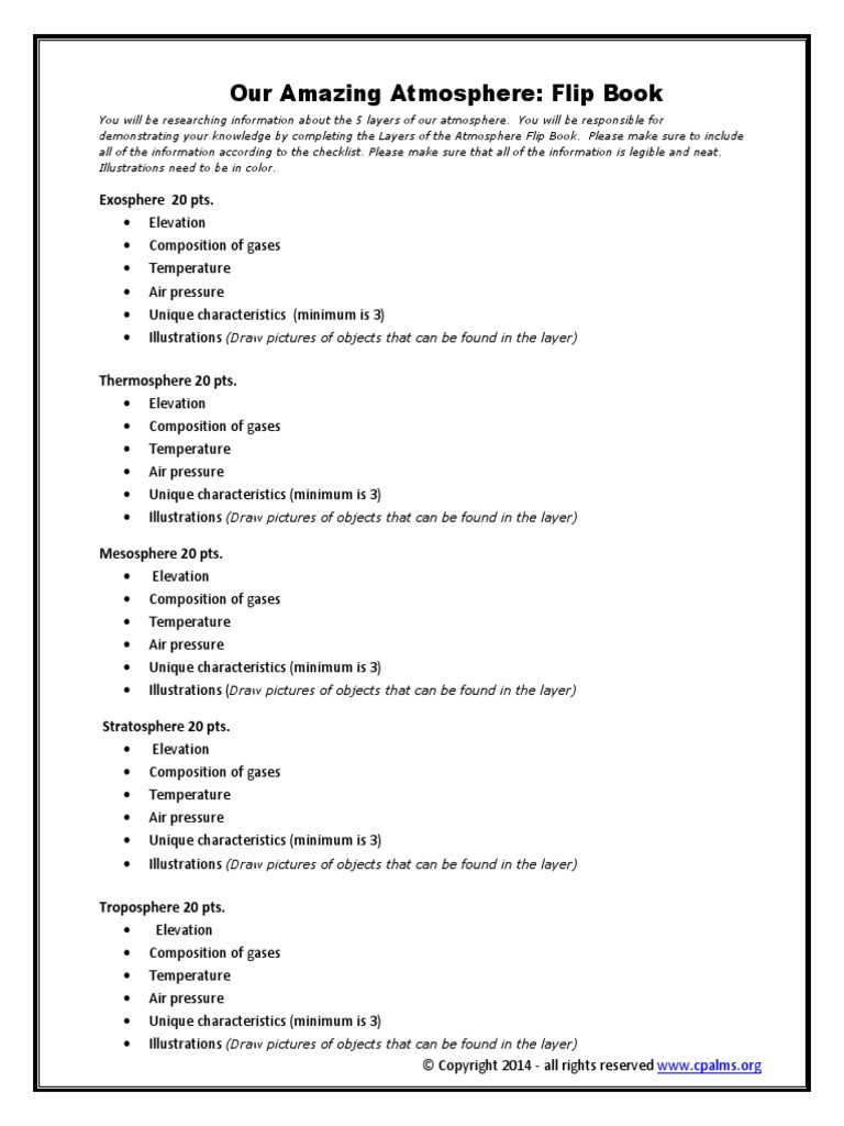 Layers Of the atmosphere Worksheet Our Amazing atmosphere Flip Book Advanced Group Work