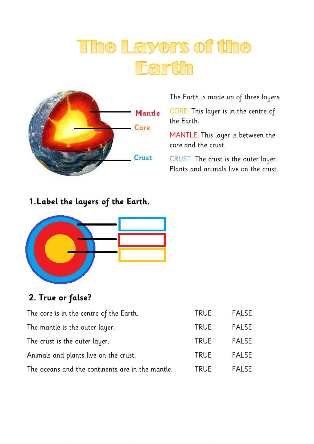 Layers Of the Earth Worksheet Earth S Layers Interactive Worksheet