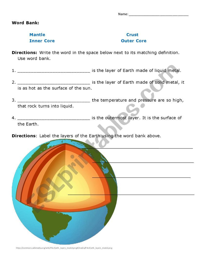 Layers Of the Earth Worksheet Layers Of the Earth Worksheet Esl Worksheet by isamayra86