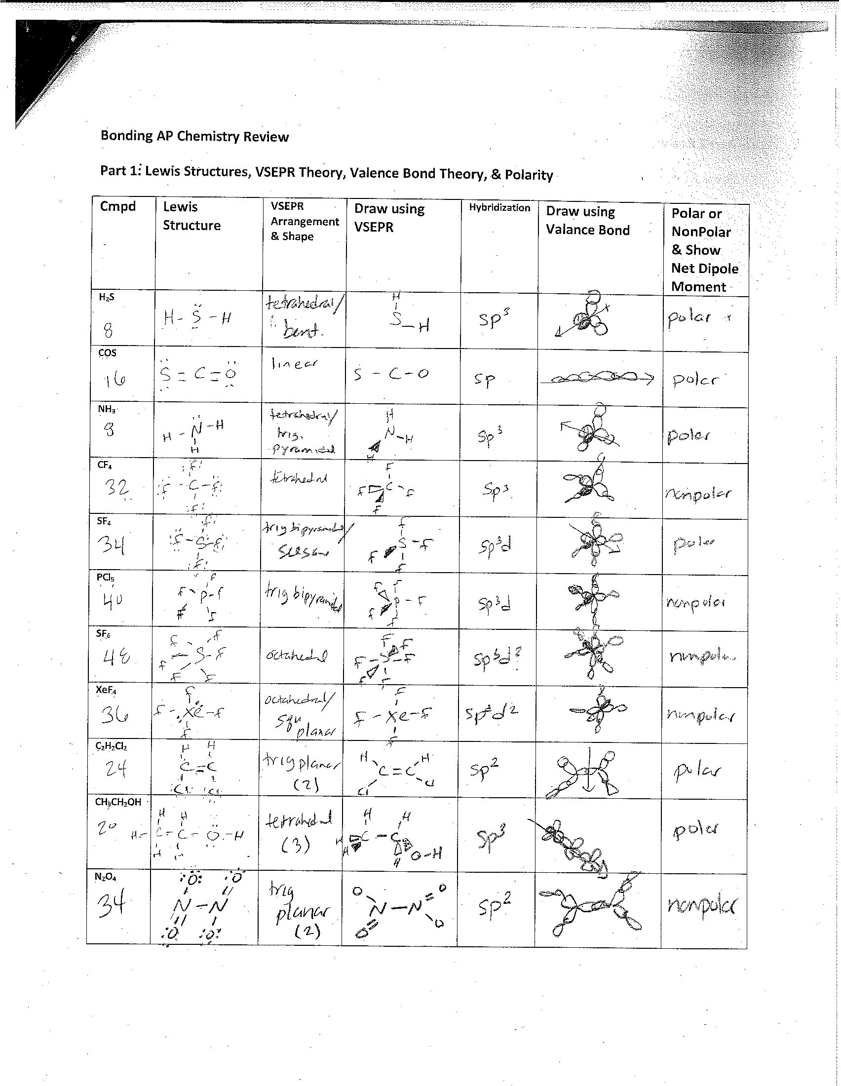Lewis Structure Worksheet with Answers Vsepr theory Worksheet with Answers