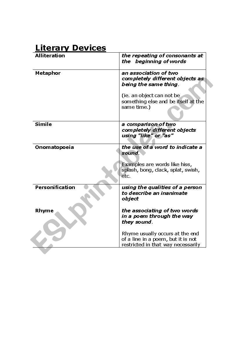 Literary Devices Worksheet Pdf English Worksheets Literary Devices