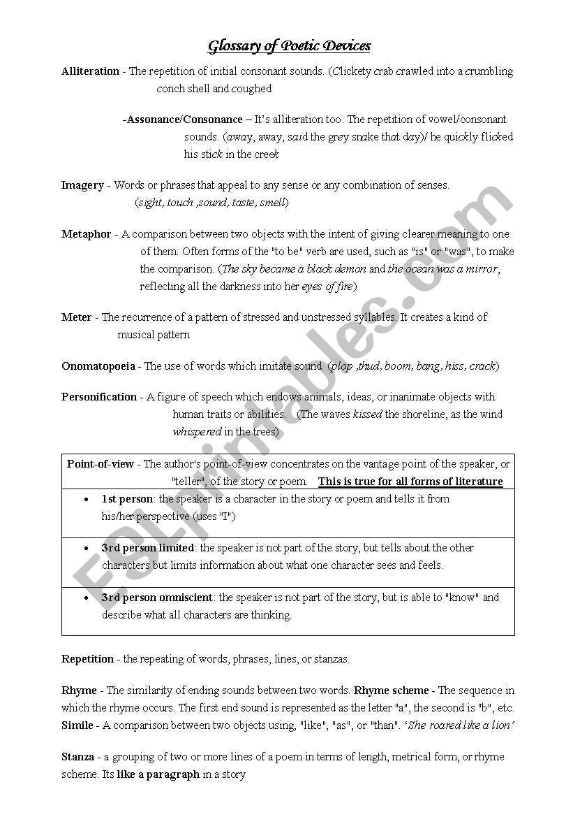 Literary Devices Worksheet Pdf Glossary Of Poetic Devices Esl Worksheet by Aaronabutt