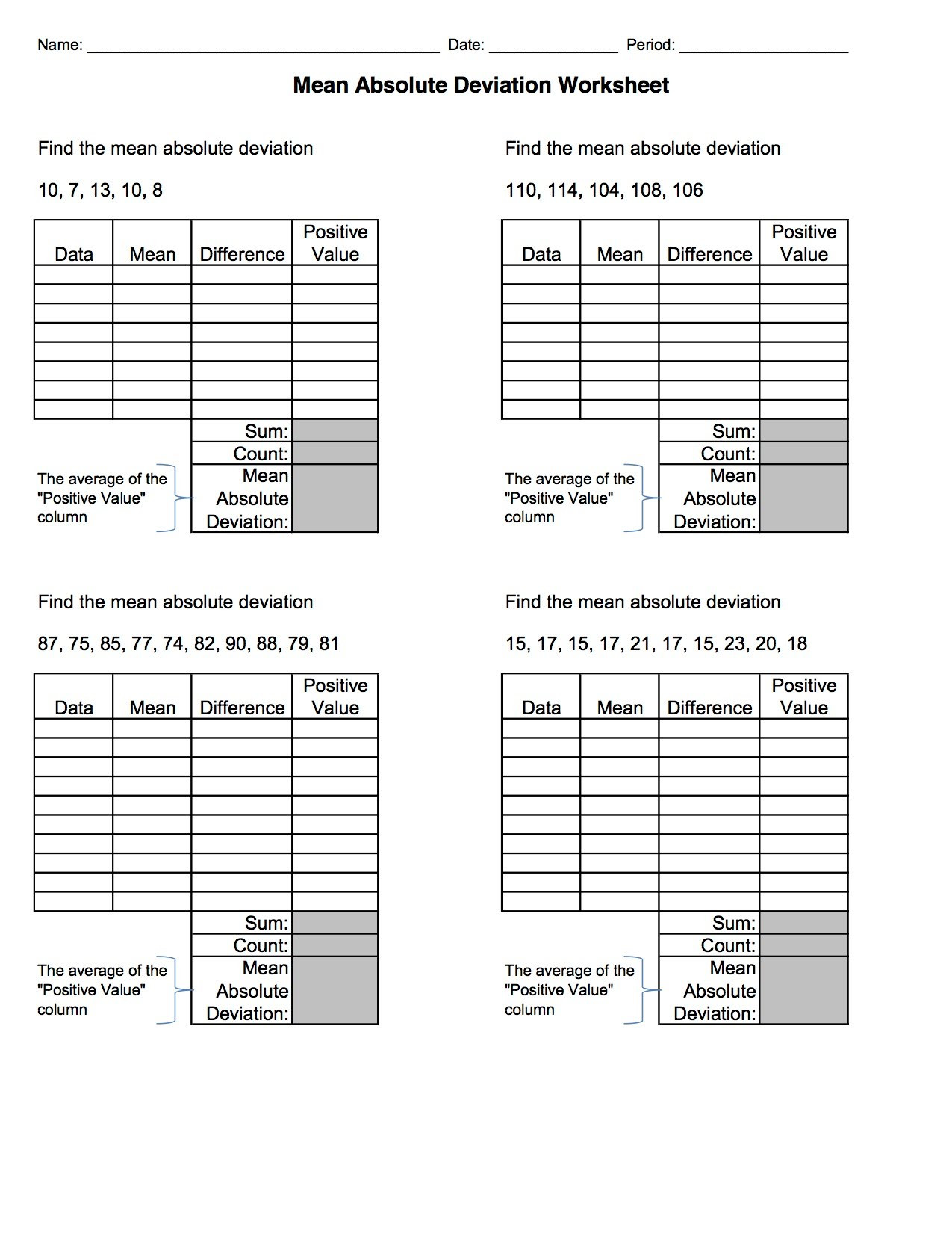 Mean Absolute Deviation Worksheet Make Up assignments