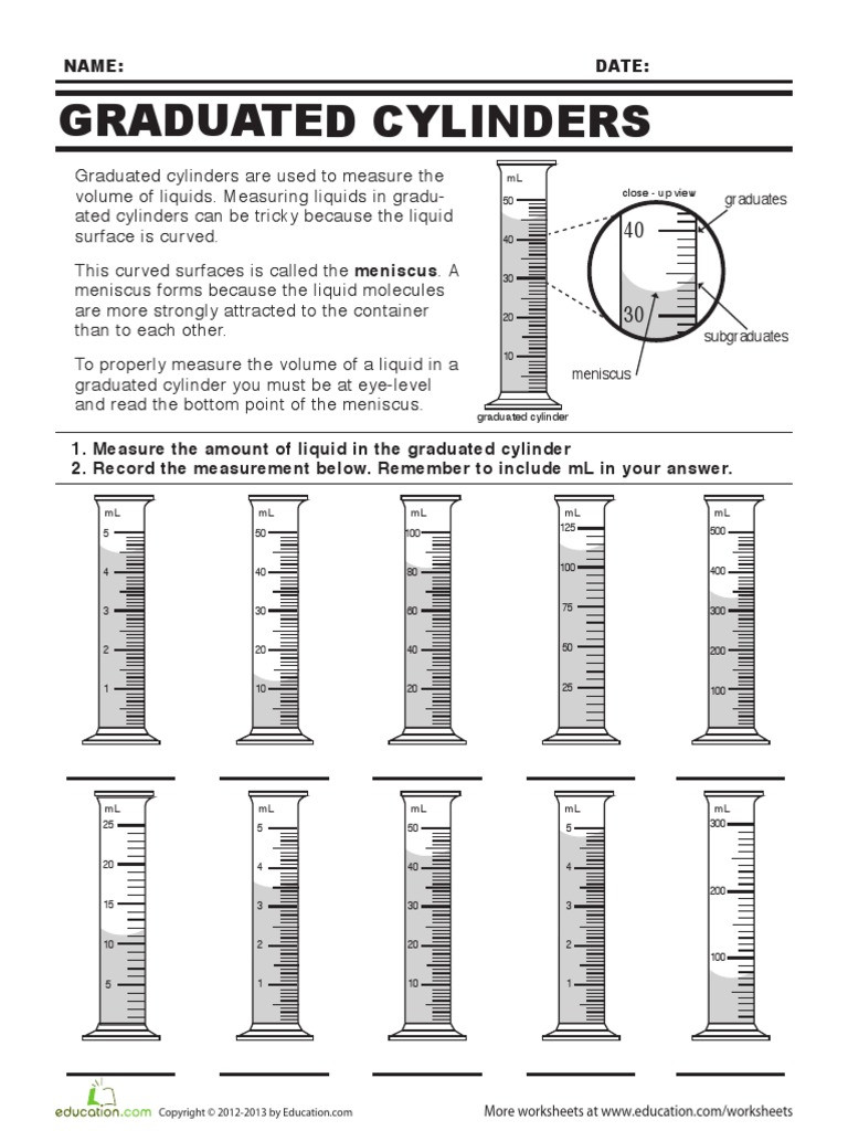 Measuring Liquid Volume Worksheet Graduated Cylinder Worksheet