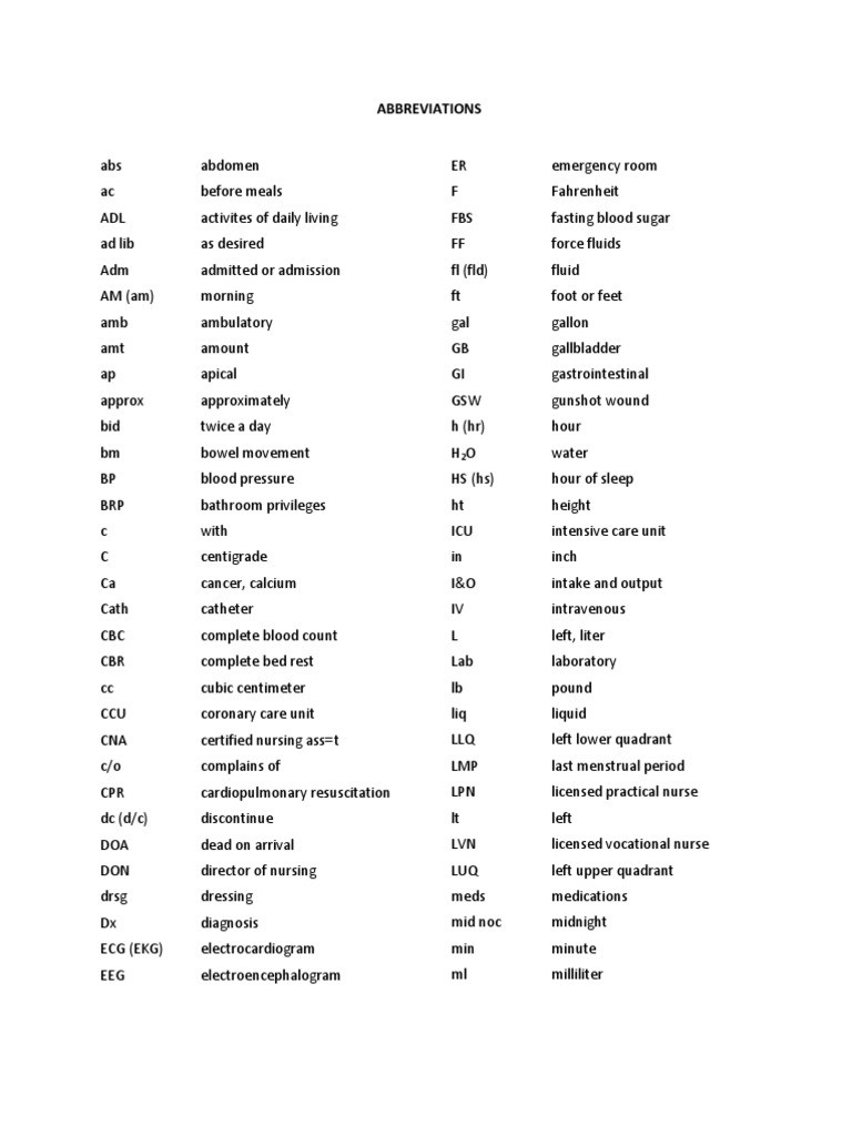 Medical Terminology Abbreviations Worksheet Cna Abbreviations &amp; Vocabulary Childbirth
