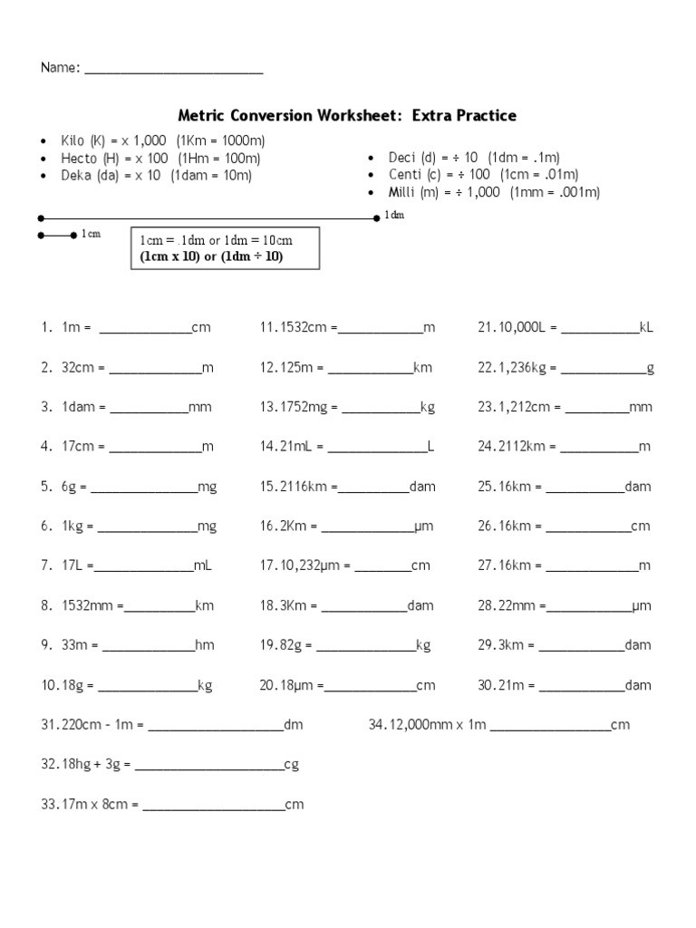 Metric Mania Worksheet Answers Extra Metric Conversion Practice