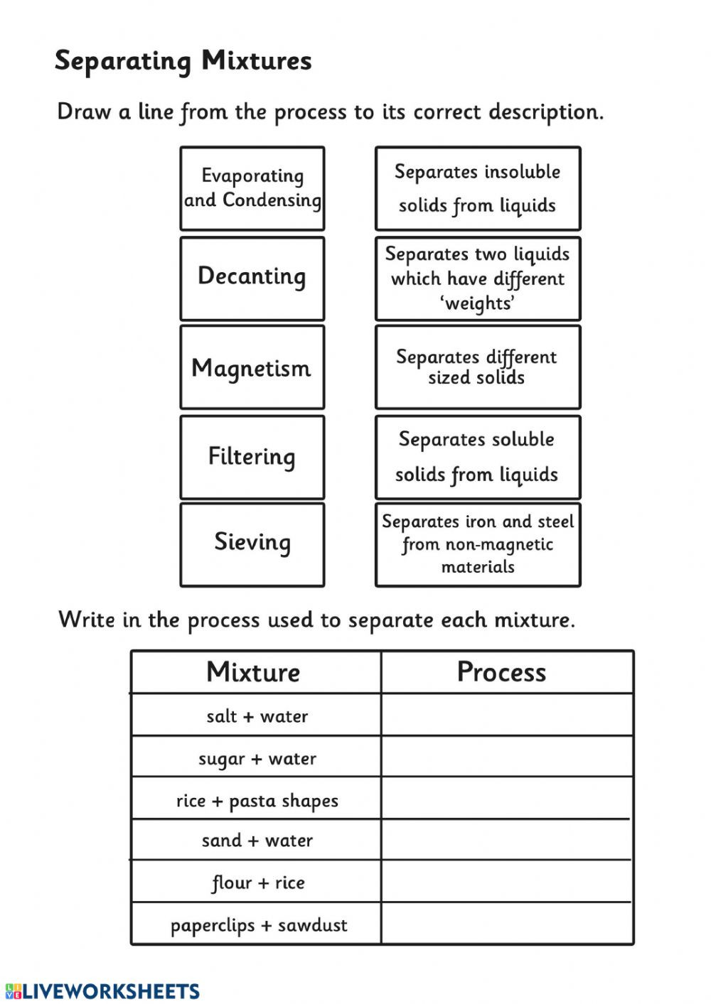 Mixtures Worksheet Answer Key Separating Mixtures Interactive Worksheet