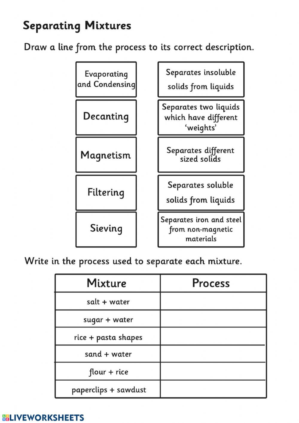 Mixtures Worksheet Answer Key Worksheet For Education
