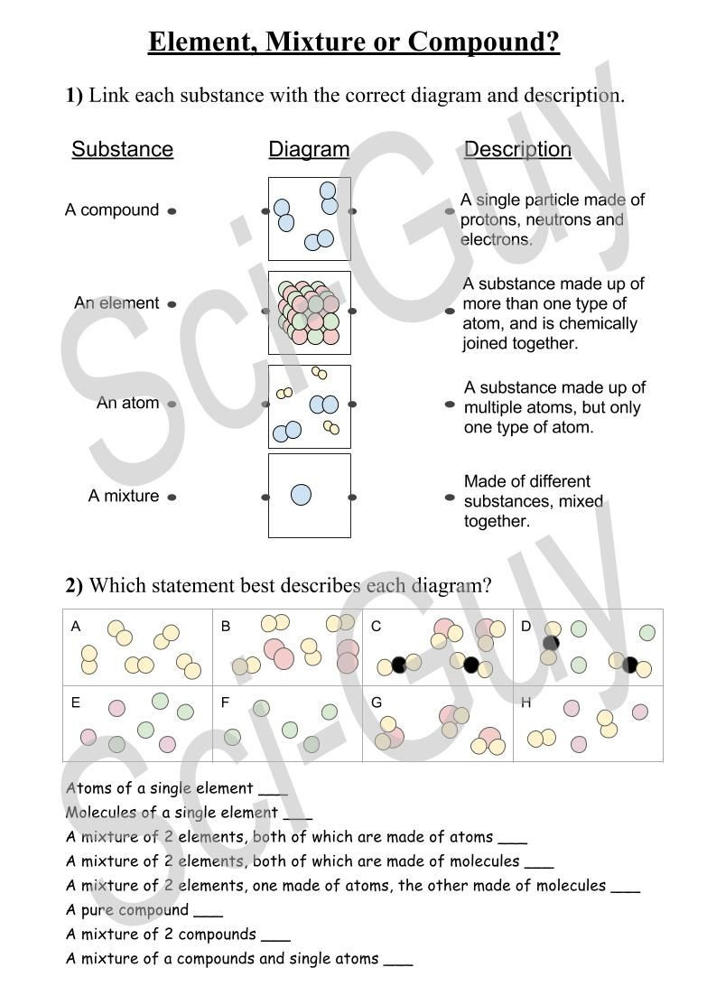 Molecules and Compounds Worksheet Elements Pounds and Mixtures 3 Worksheets Answers