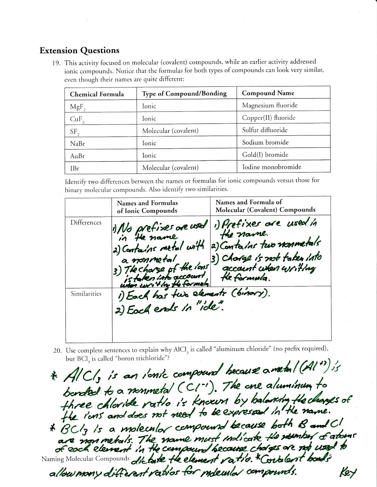 Molecules and Compounds Worksheet Naming Ionic Pounds Worksheet E Answers