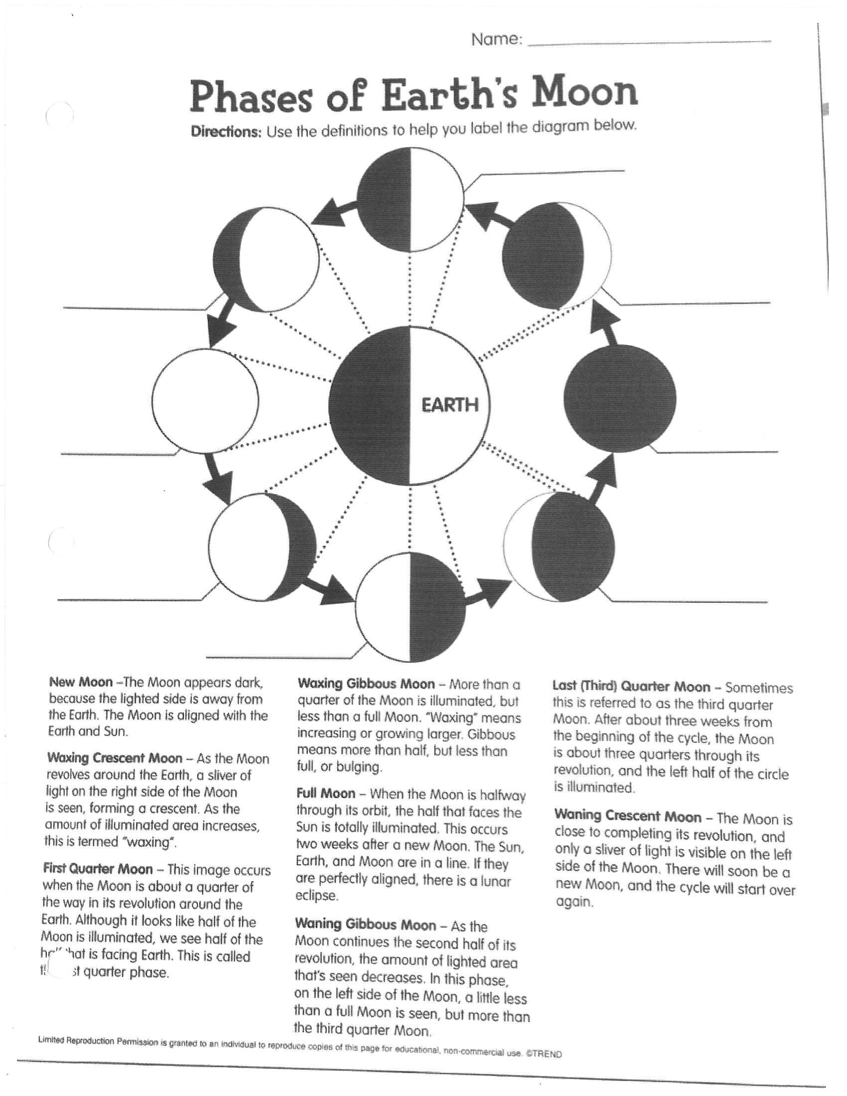 Moon Phases Worksheet Pdf Moon Phases Worksheet 5th Grade – Worksheet for Kids