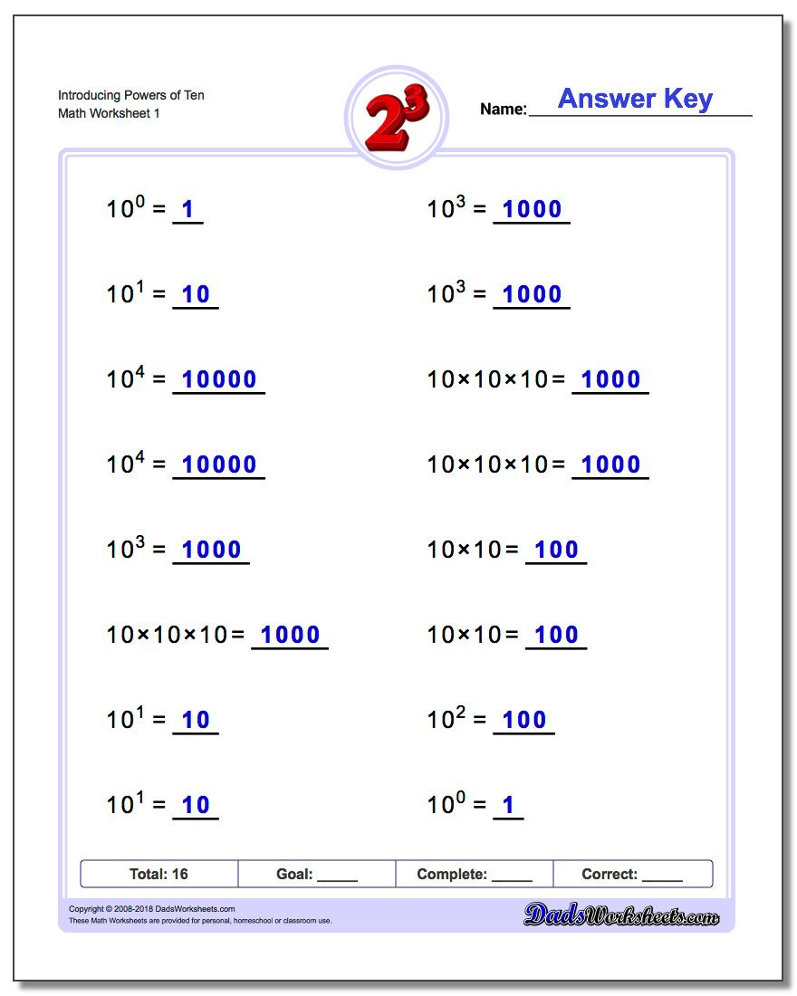 Multiplication Properties Of Exponents Worksheet Exponents Worksheets