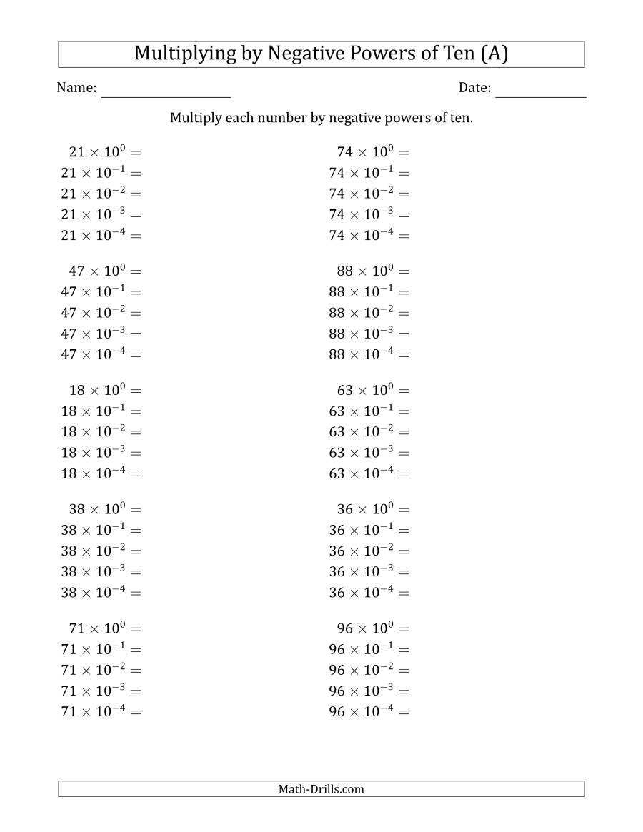 Multiplication Properties Of Exponents Worksheet Learning to Multiply Numbers Range 10 to 99 by Negative