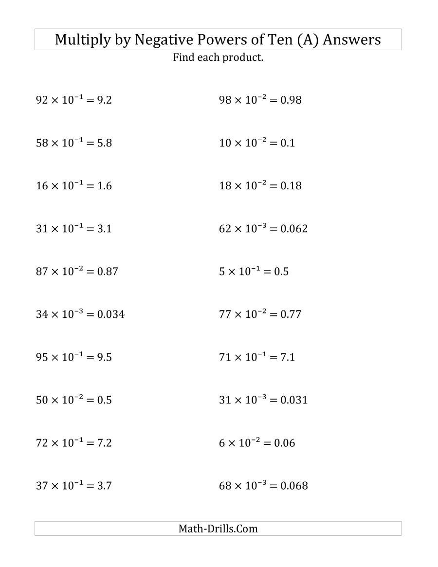 Multiplication Properties Of Exponents Worksheet Worksheet Exponents and Powers
