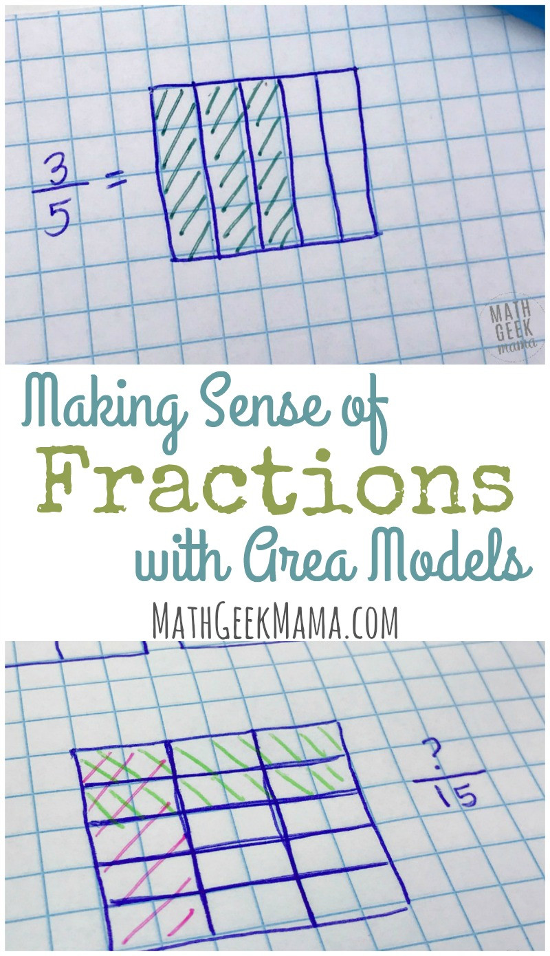 Multiplying Fractions area Model Worksheet Deepening Fraction Sense with Fractions area Models