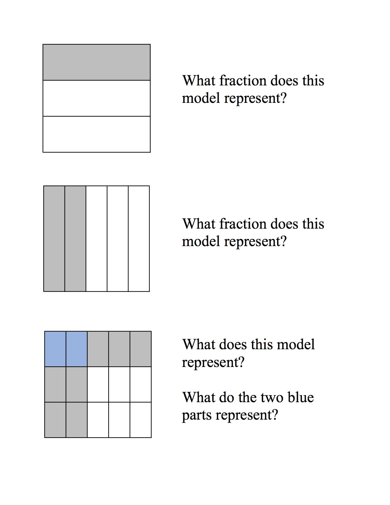 Multiplying Fractions area Model Worksheet Multiplying Fractions Using Models Worksheet Nidecmege