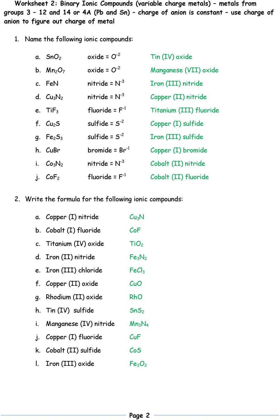 Naming Chemical Compounds Worksheet Answers Nomenclature Packet 1 Name the Following Ionic Pounds