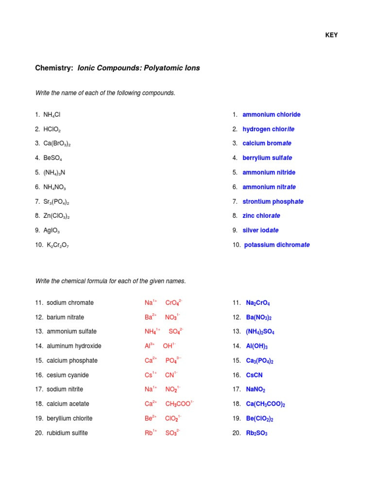Naming Chemical Compounds Worksheet Answers Unit 4 Naming Amp Types Naming Polyatomic Pounds