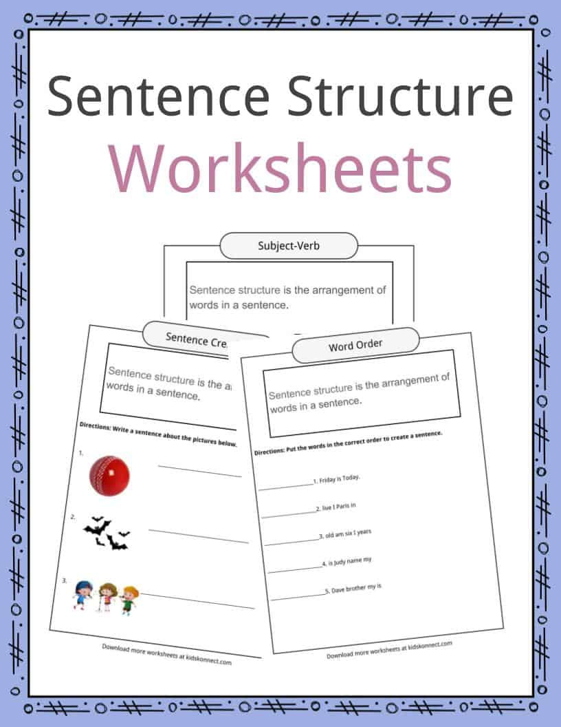 Nouns Verbs Adjectives Worksheet Sentence Structure Worksheets Examples &amp; Definition for Kids