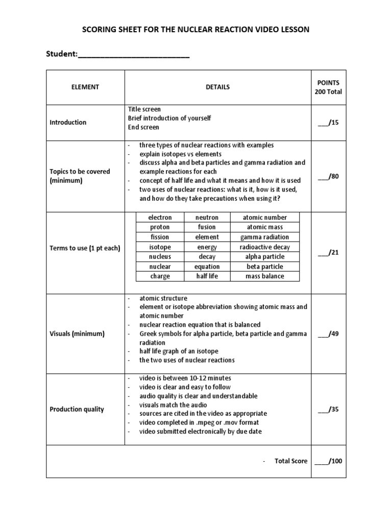 Nuclear Reactions Worksheet Answers Scoring Sheet for the Nuclear Reaction Video Lesson