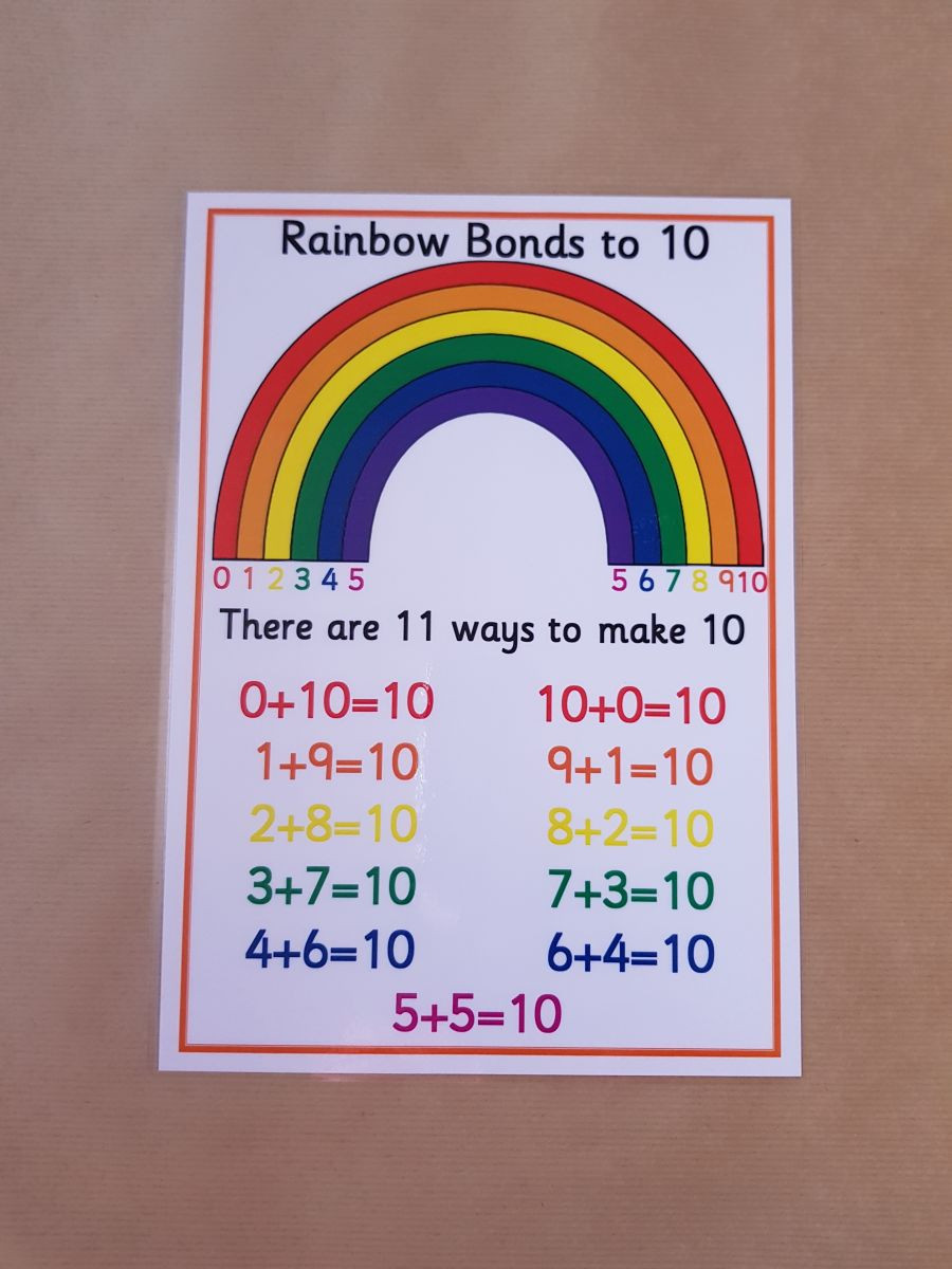 Number Bonds to 10 Worksheet Rainbow Number Bonds to 10