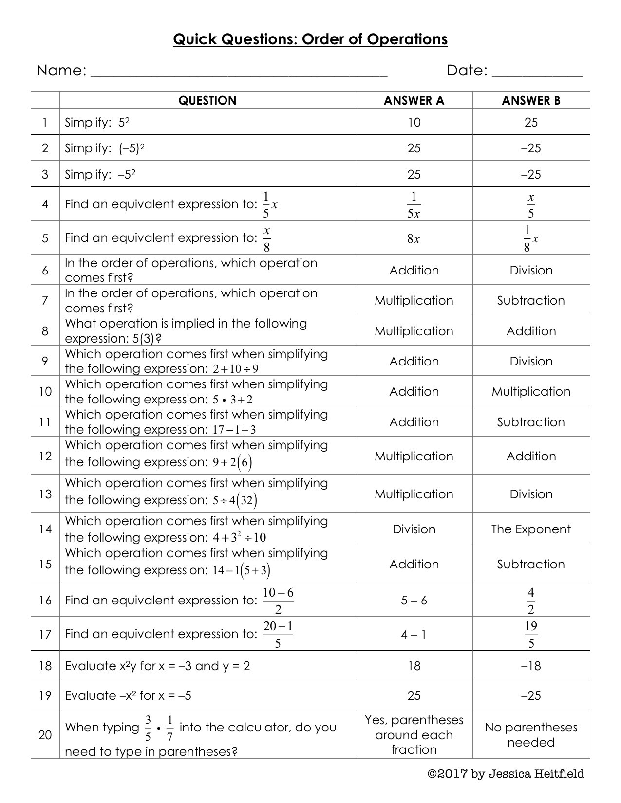 Operations with Functions Worksheet Fix Mon Math Mistakes