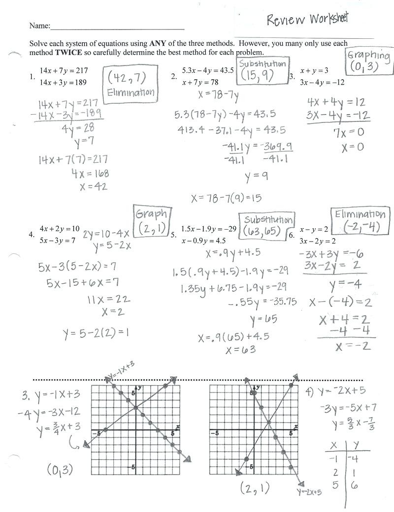 Parallel and Perpendicular Lines Worksheet Parallel Lines and Perpendicular Lines Worksheet Nidecmege