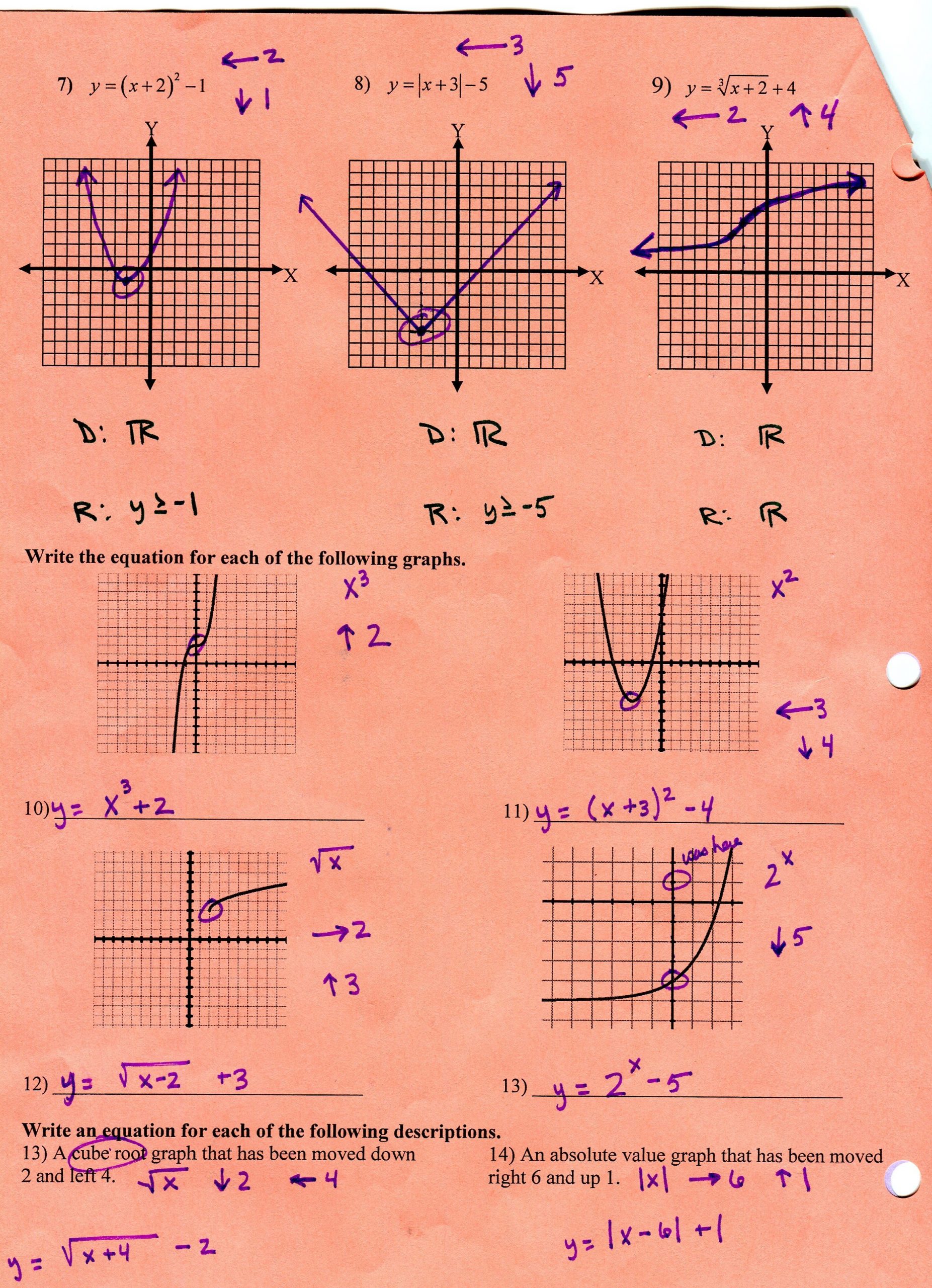 Parent Function Worksheet Answers 100 [ Algebra 2 Printable Worksheets ]