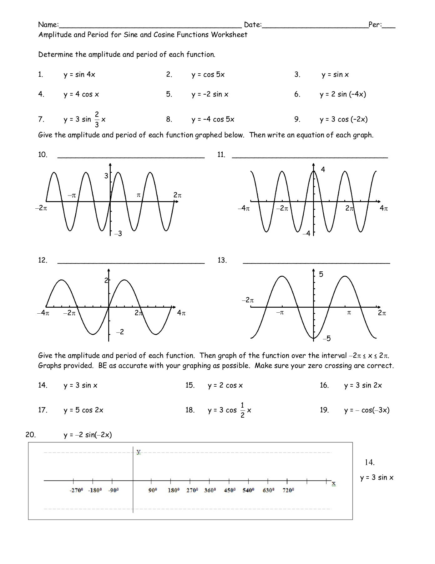 Parent Function Worksheet Answers Amplitude and Period for Sine and Cosine Functions Worksheet