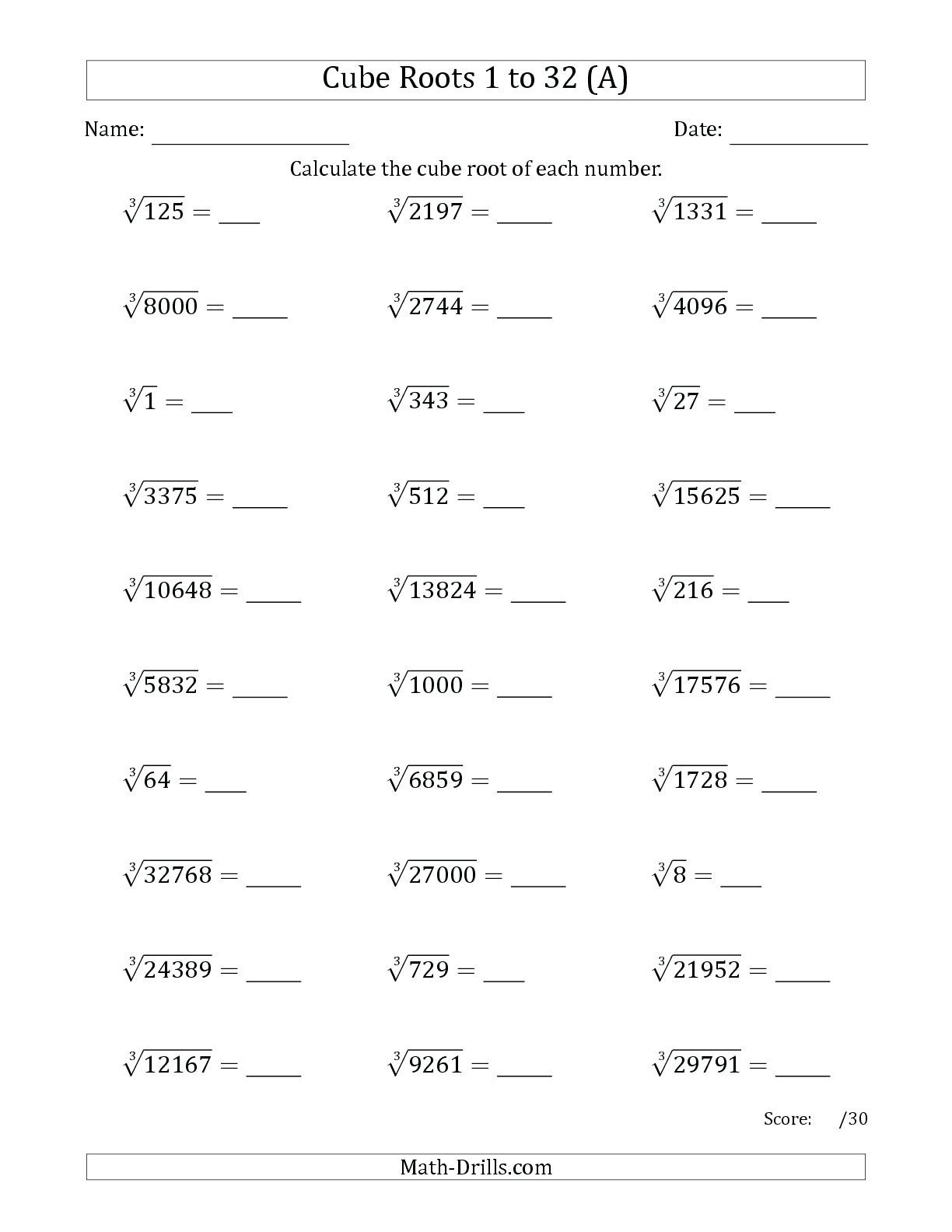Parent Function Worksheet Answers Transformations Functions Worksheet Answers