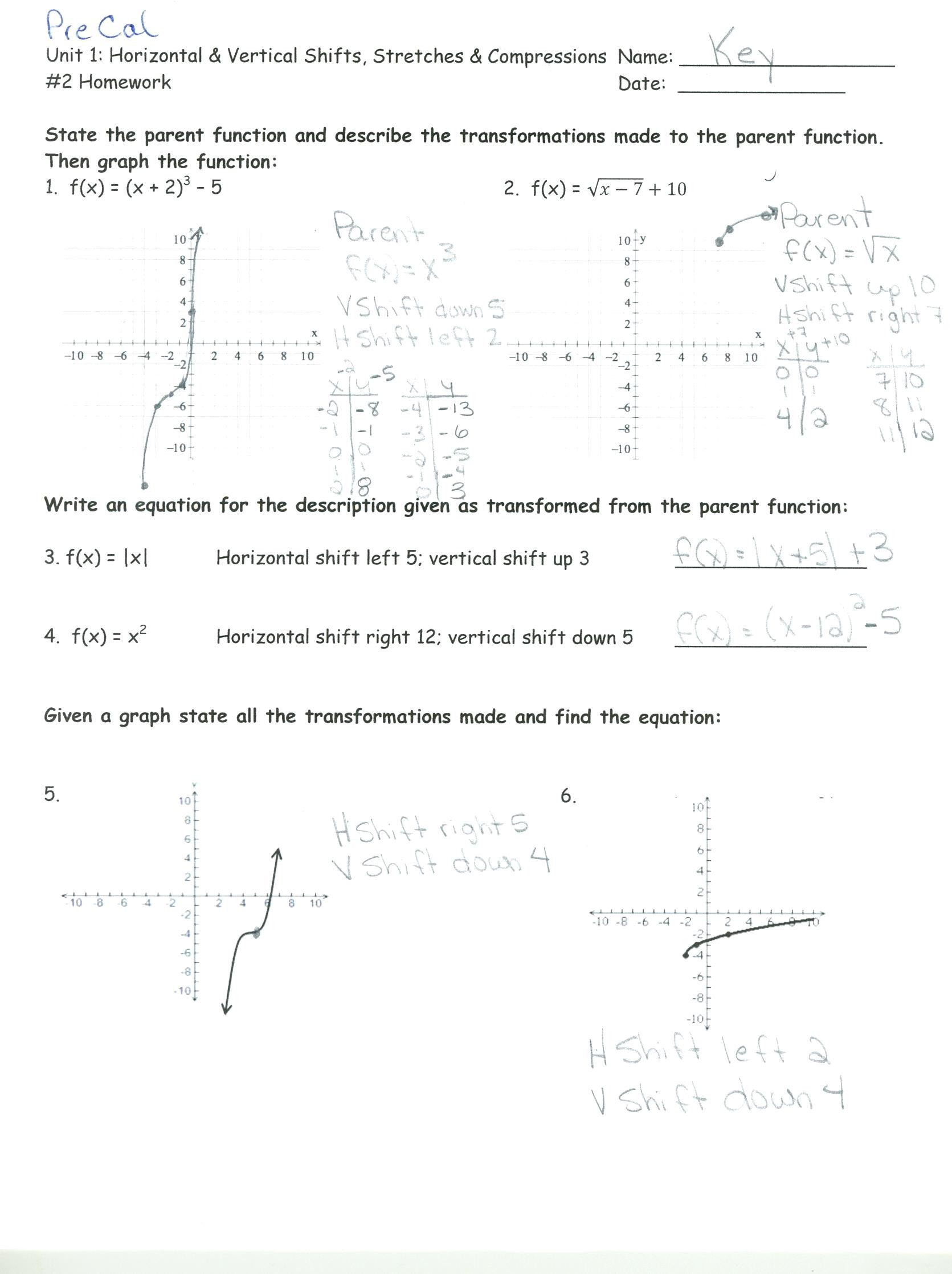 Parent Function Worksheet Answers Transformations Parent Functions Worksheet Answers