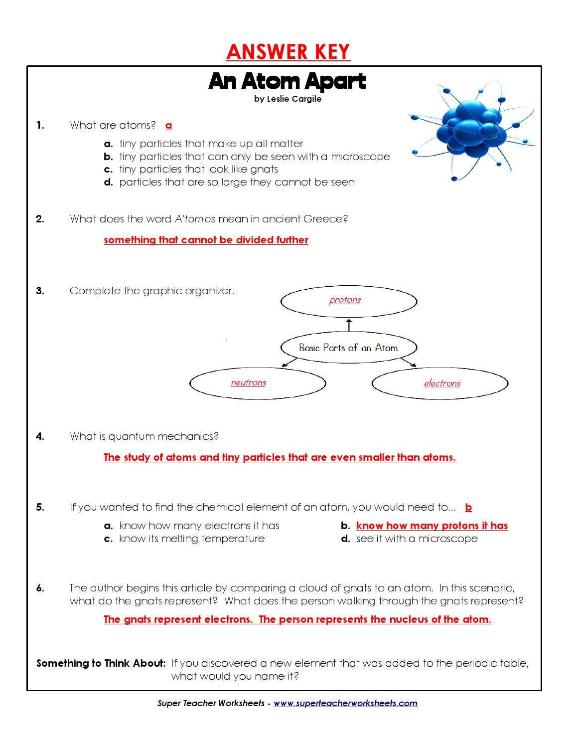 Parts Of An atom Worksheet An atom Apart by Afs Mezikulturn­ Programy O P S issuu