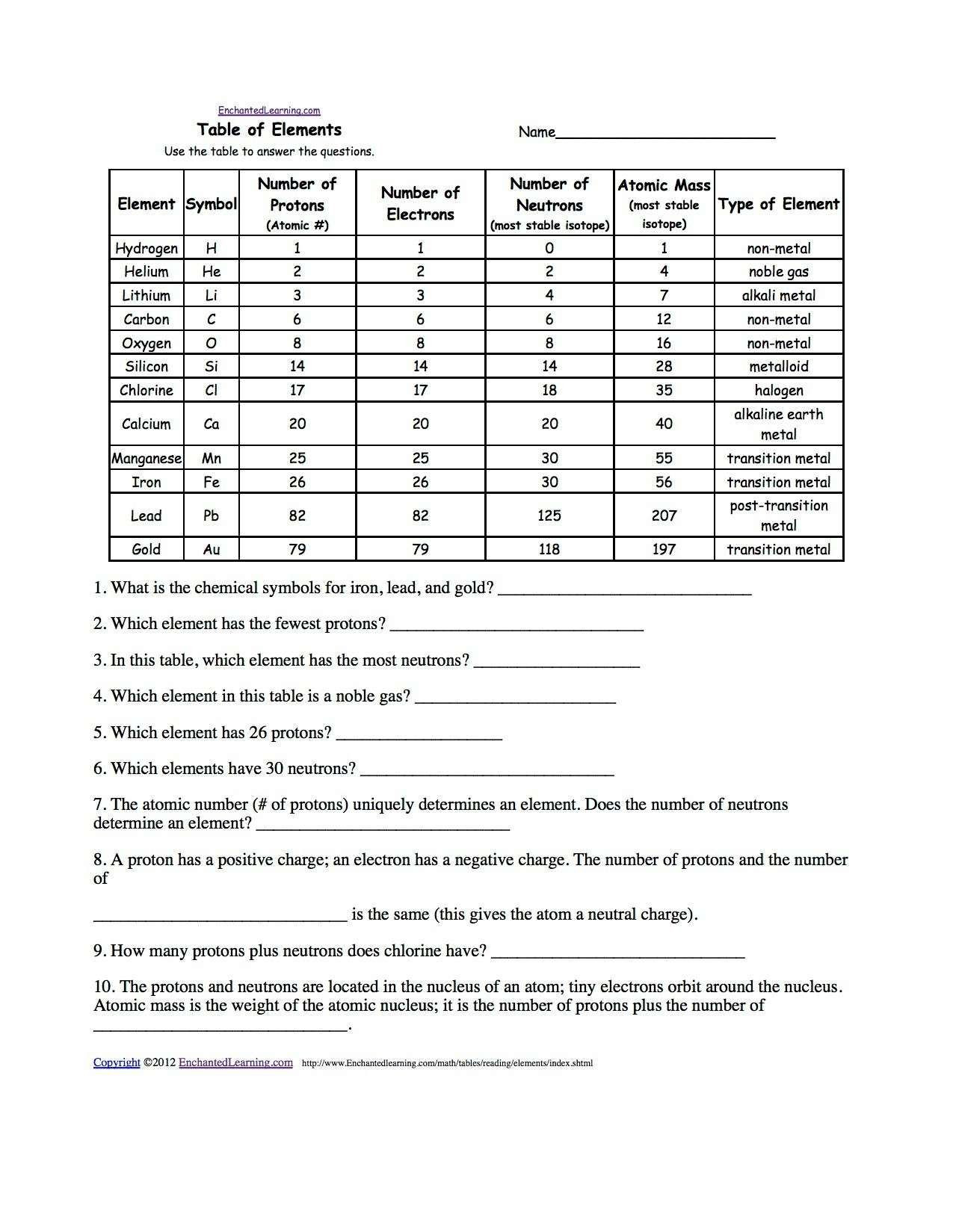 Periodic Table Puzzle Worksheet Answers Chemistry Puzzle Worksheet