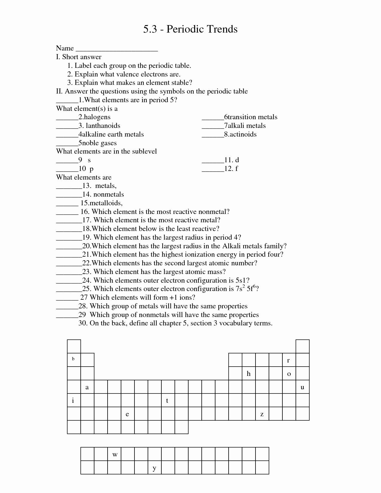 Periodic Table Puzzle Worksheet Answers Worksheet Answers Quizlet