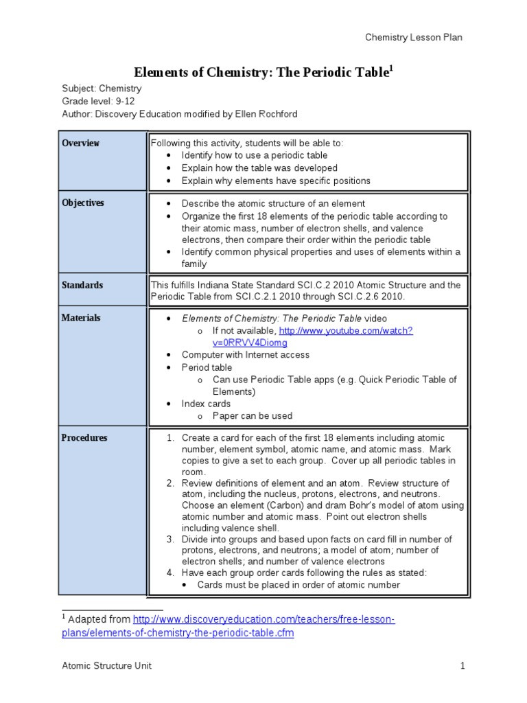 Periodic Table Webquest Worksheet Answers Lessonplan Elements Periodic Table