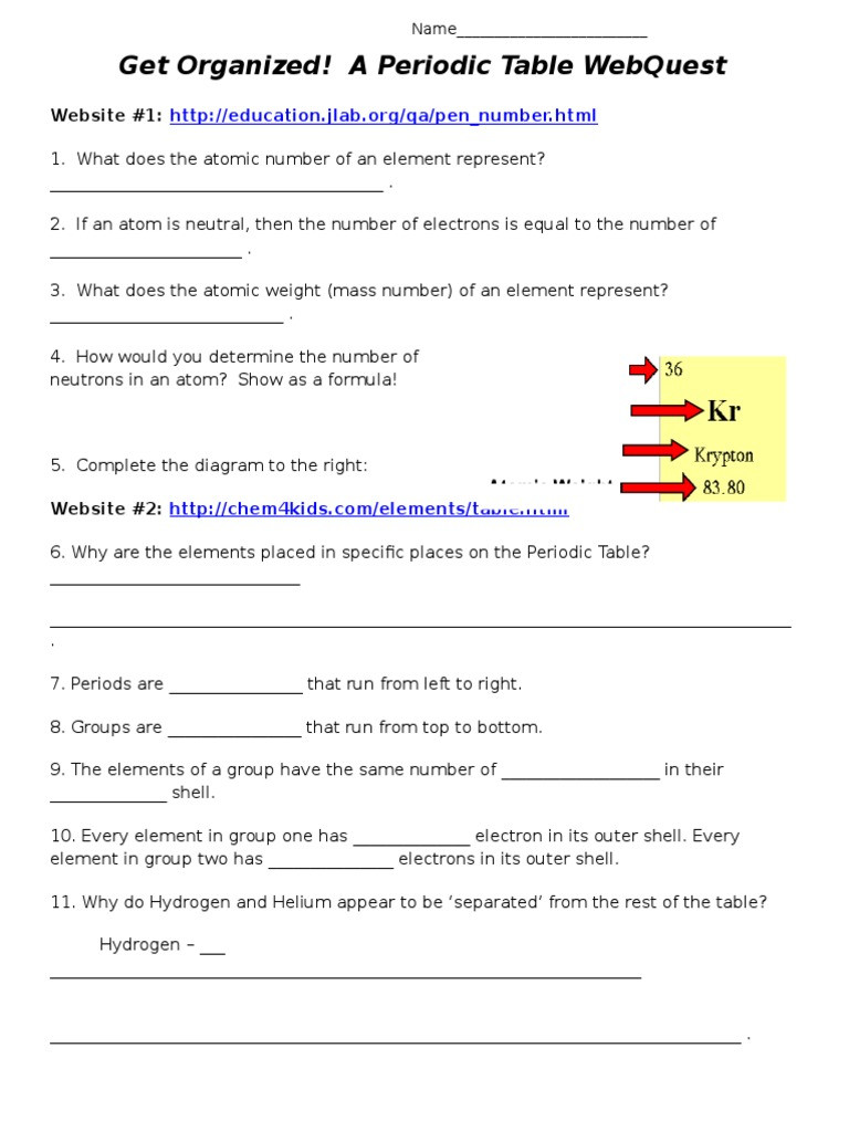 Periodic Table Webquest Worksheet Answers organized A Periodic Table Webquest