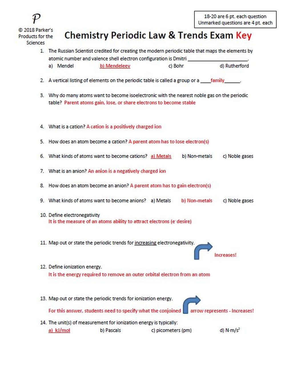 Periodic Trends Worksheet Answer Key Periodic Laws and Trends Exam for Chemistry with A Key